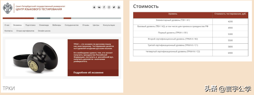 俄罗斯留学｜俄语等级考试（ТРКИ）介绍