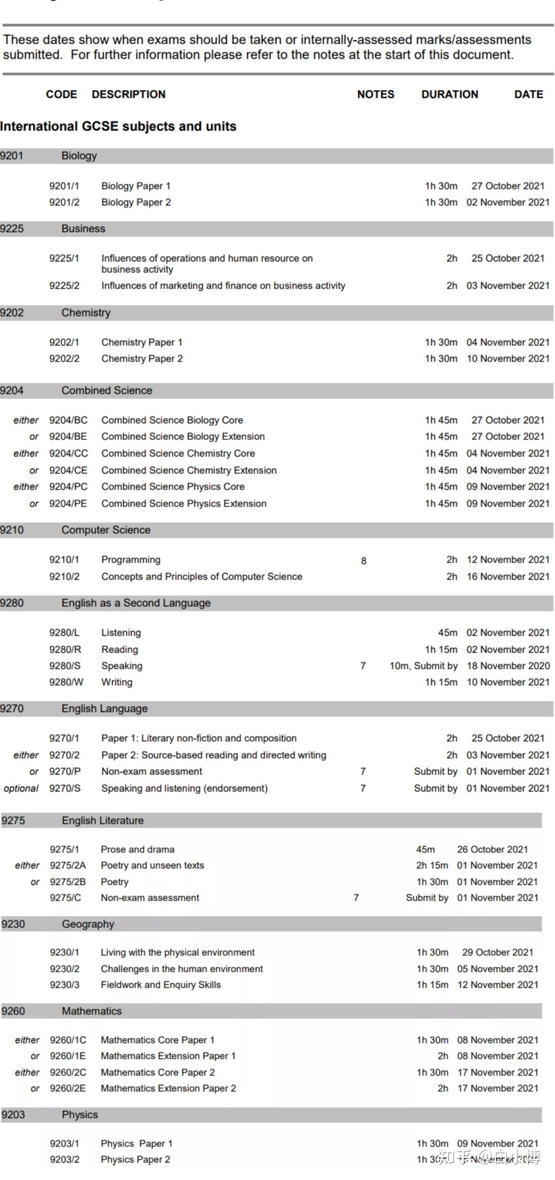 2021-2022年各项国际考试时间最新汇总