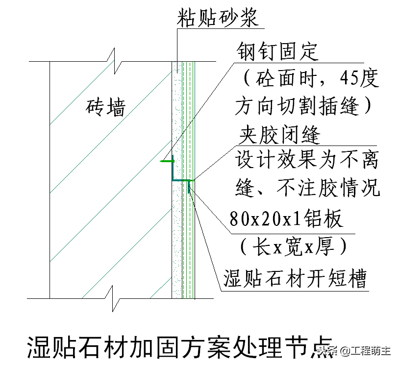 外墙干挂石材节点施工工艺、湿贴灌浆花岗岩石材施工节点做法！