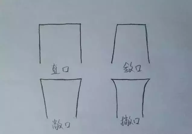 茶杯器型大全,各种茶杯的名称,你懂多少?