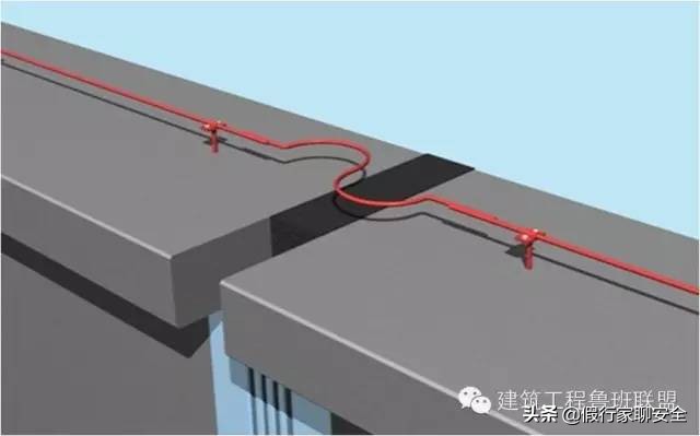 防雷接地工程是如何施工的？