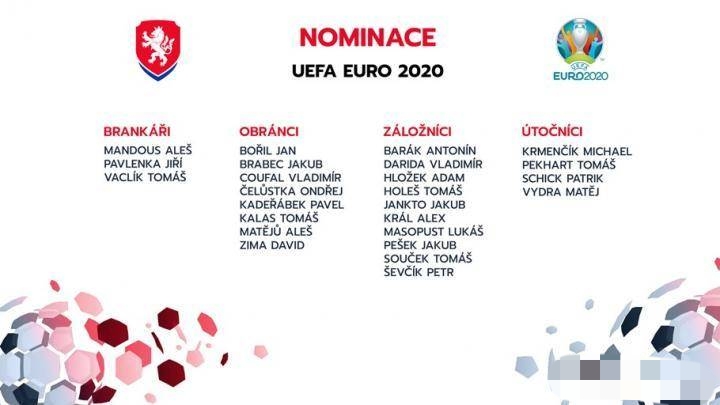 2020欧洲杯24队大名单完整汇总：诸强落位，你最看好谁？