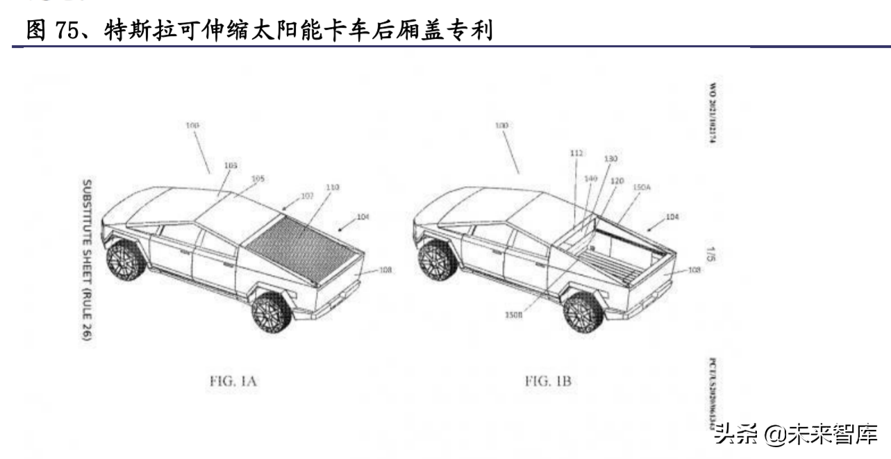 特斯拉专题研究报告：产品、工厂、技术、生态展望