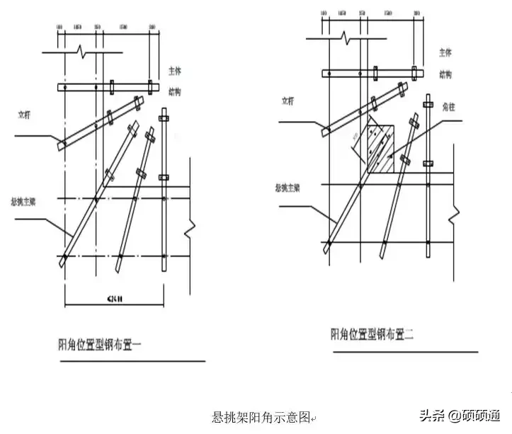 悬挑脚手架搭设技术交底