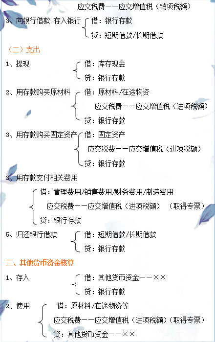 会计分录千万别再死记硬背了，分类成常用18种类记忆，真的厉害
