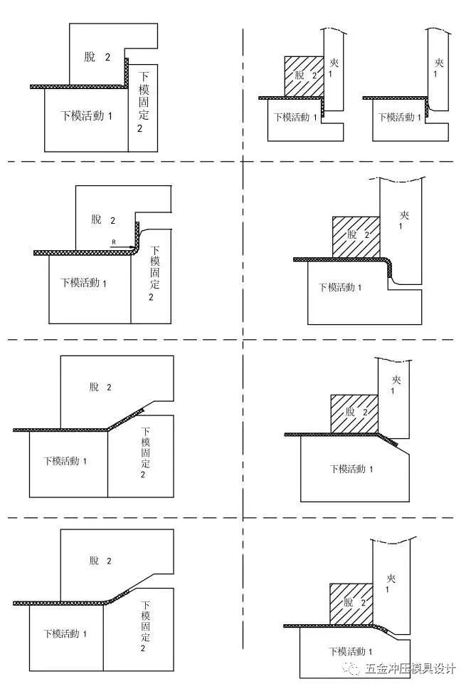 冲压模具设计手册珍藏版连载三