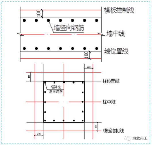 施工质量标准化图集，大量现场细部节点