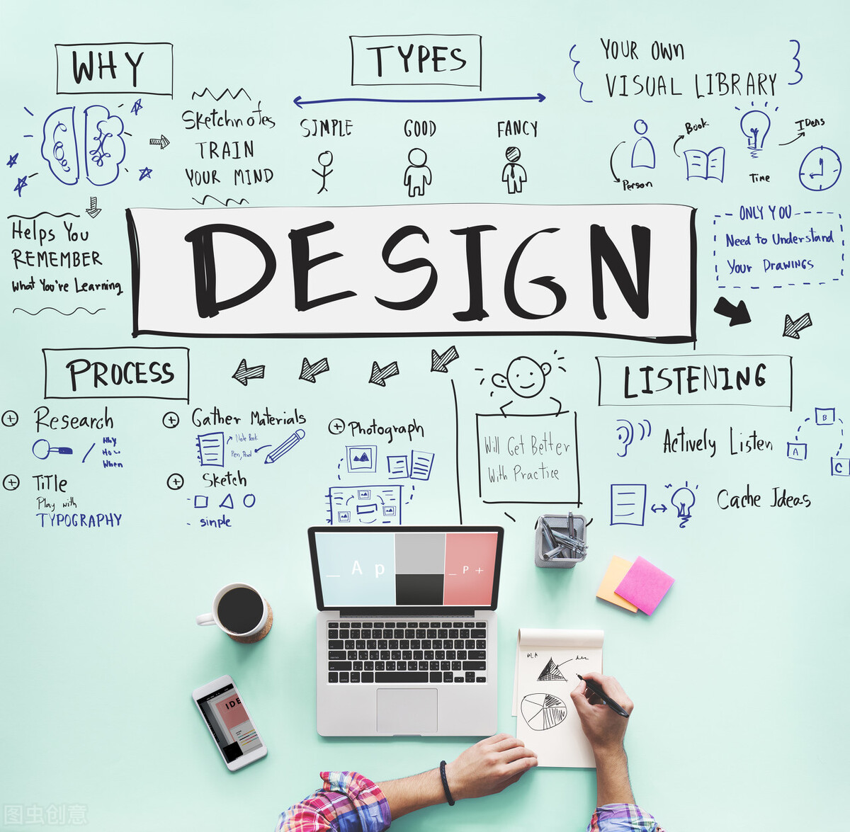 英语阅读教学设计思路研究
