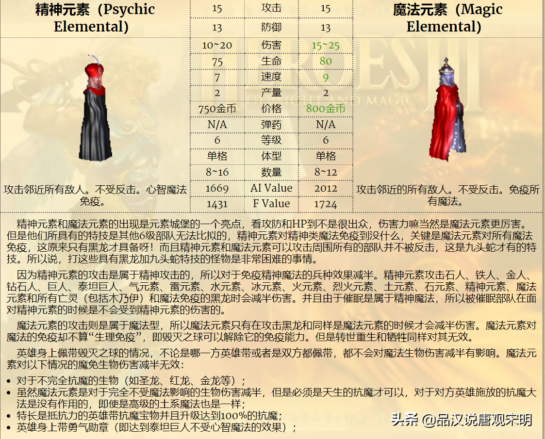 英雄无敌3：娜迦女王和亡灵骑士，谁才是6级兵里的最强T0？