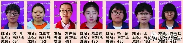 浑源七中晒出2019高考达二本达线分数