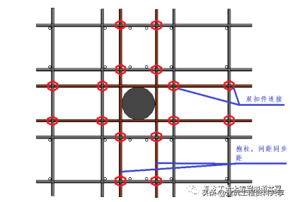 高支模可视化安全技术交底(图文详解）