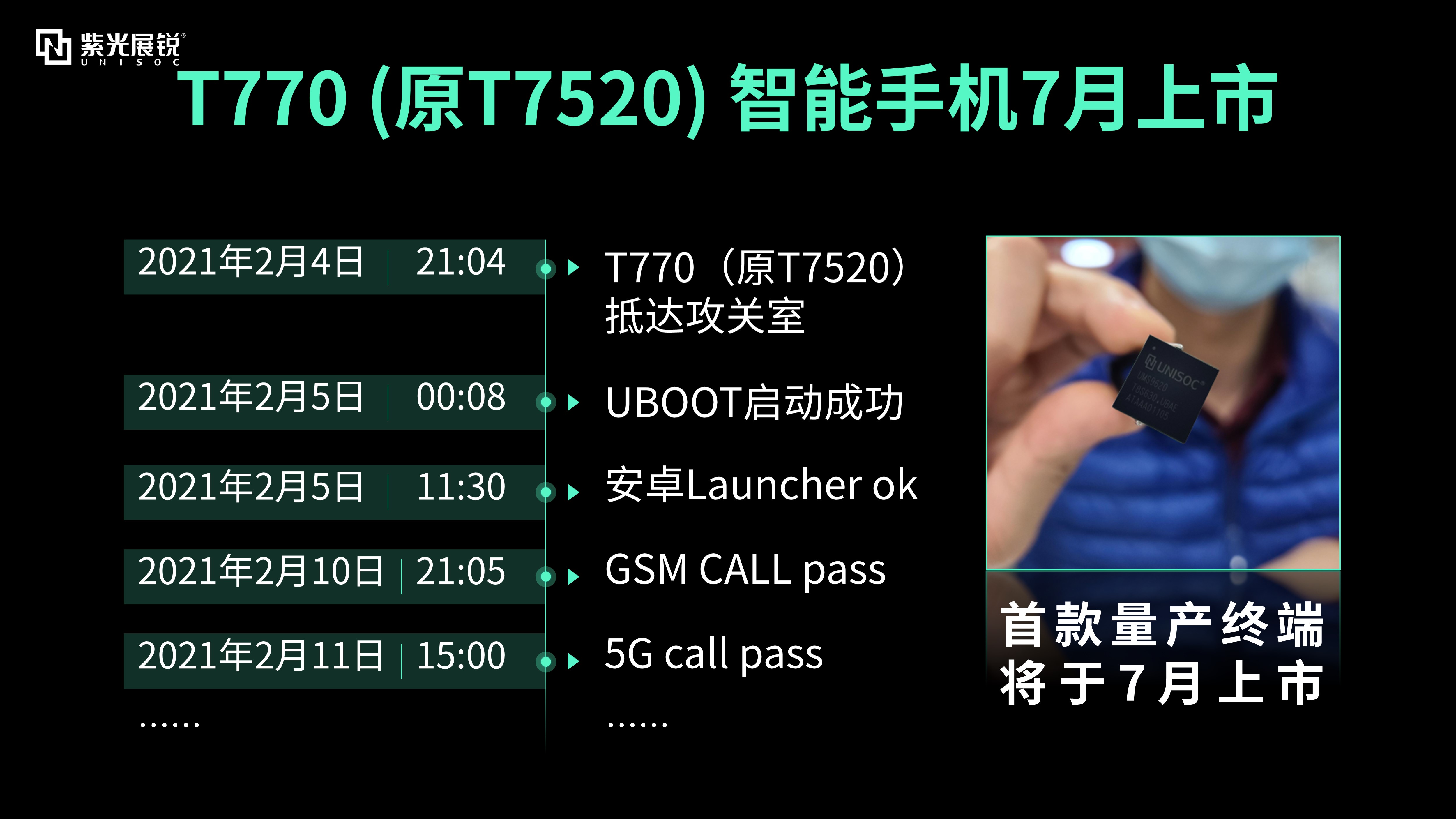 紫光展锐发布“唐古拉”5G新品牌 Cat.1bis锁定物联网市场“甜区”