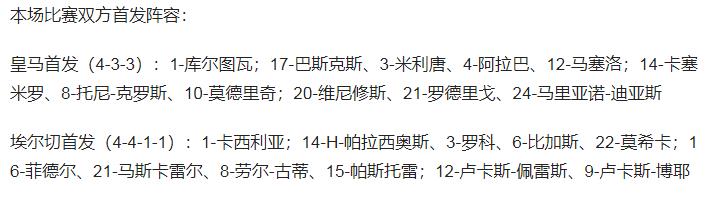 皇馬客場(chǎng)2-1戰(zhàn)勝10人埃爾切（西甲-皇馬2-1小勝十人埃爾切 升至積分榜首 維尼修斯梅開二度）