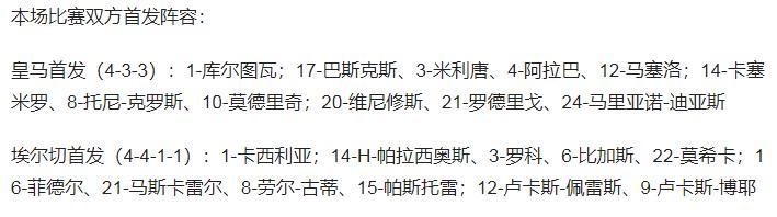 皇马客场2-1战胜10人埃尔切（西甲-皇马2-1小胜十人埃尔切 升至积分榜首 维尼修斯梅开二度）