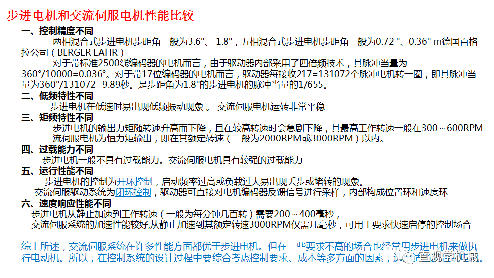 86页PPT，自动化非标设计各标准件选型知识