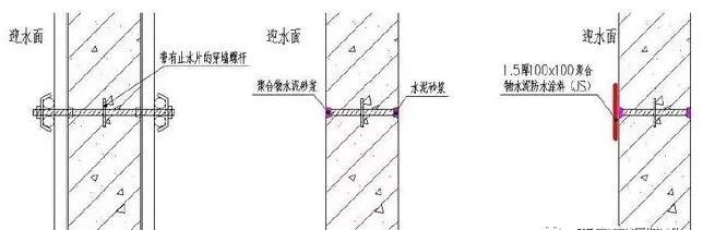 建筑工程防水做不好，品牌管理就可能溃于蚁穴