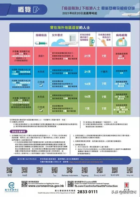 好消息：庆应义塾大学取消校内考，择校范围扩大
