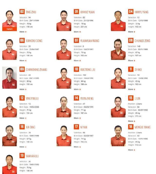 张常宁2015世界杯发球(张常宁和李盈莹不得不说的话题