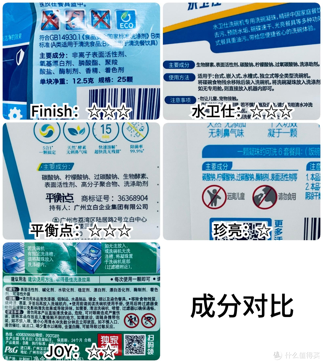 洗碗机耗材还在瞎买？模仿内部测试，洗碗凝珠可别选错了