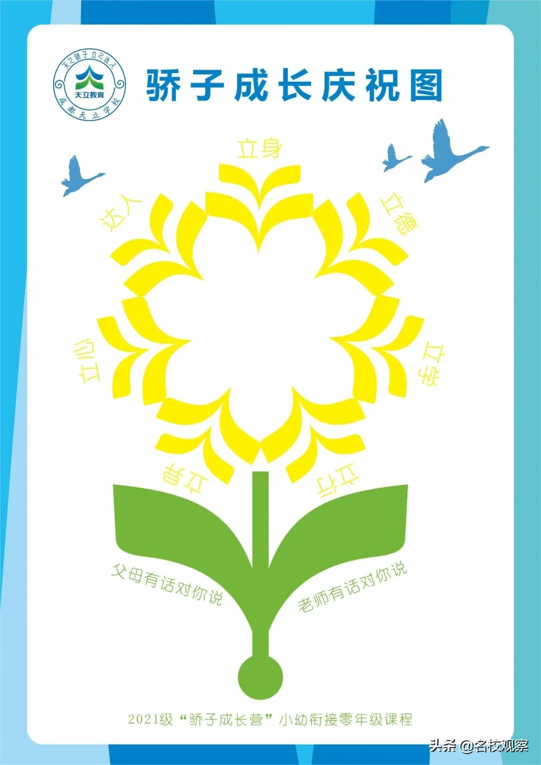 走进学校、走进课堂！成都天立，家校同心，共创共享美好教育