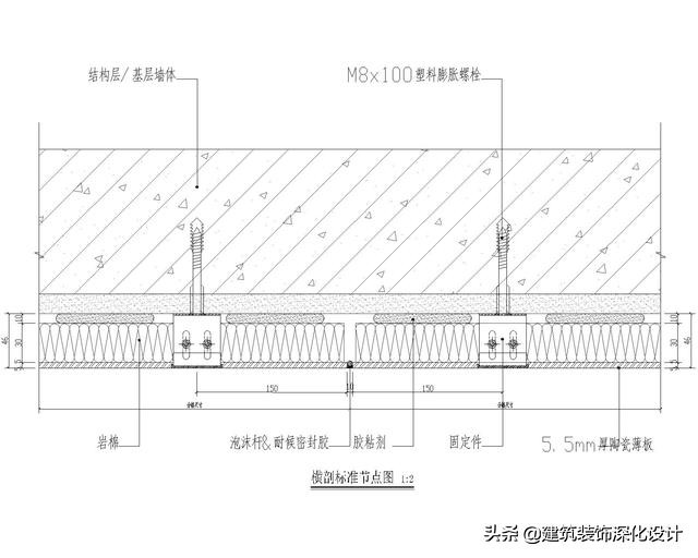 保温一体板（二）陶瓷薄板装饰节能一体化板