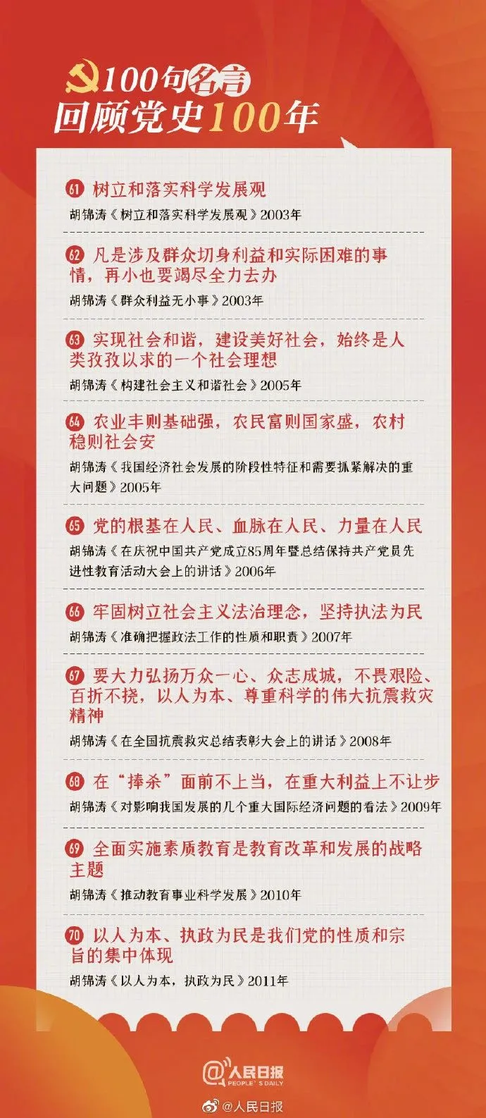 党史学习写作中必备的“金句”与历史名言！