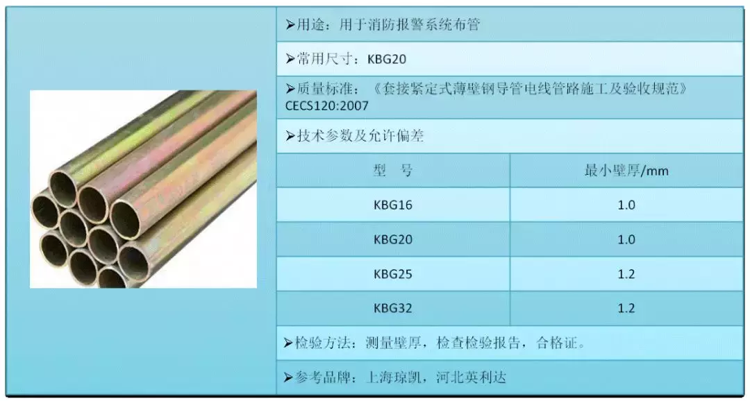 消防工程技术基础应用手册之防排烟系统