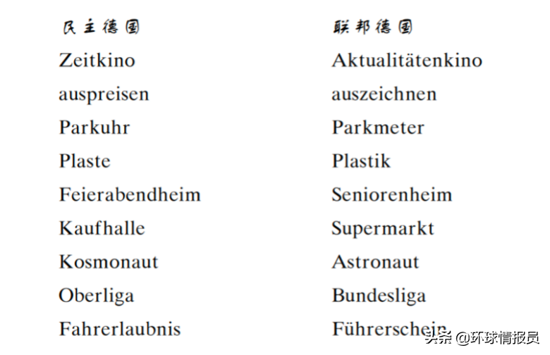 德国各地人说话相互听不懂！德语方言差异为什么这么大？