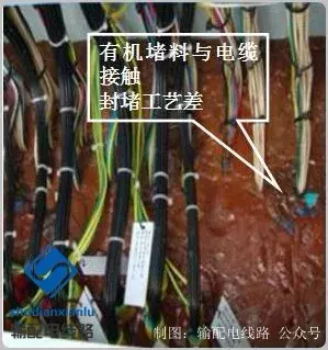 电力电缆工程质量缺陷与防治图文详解