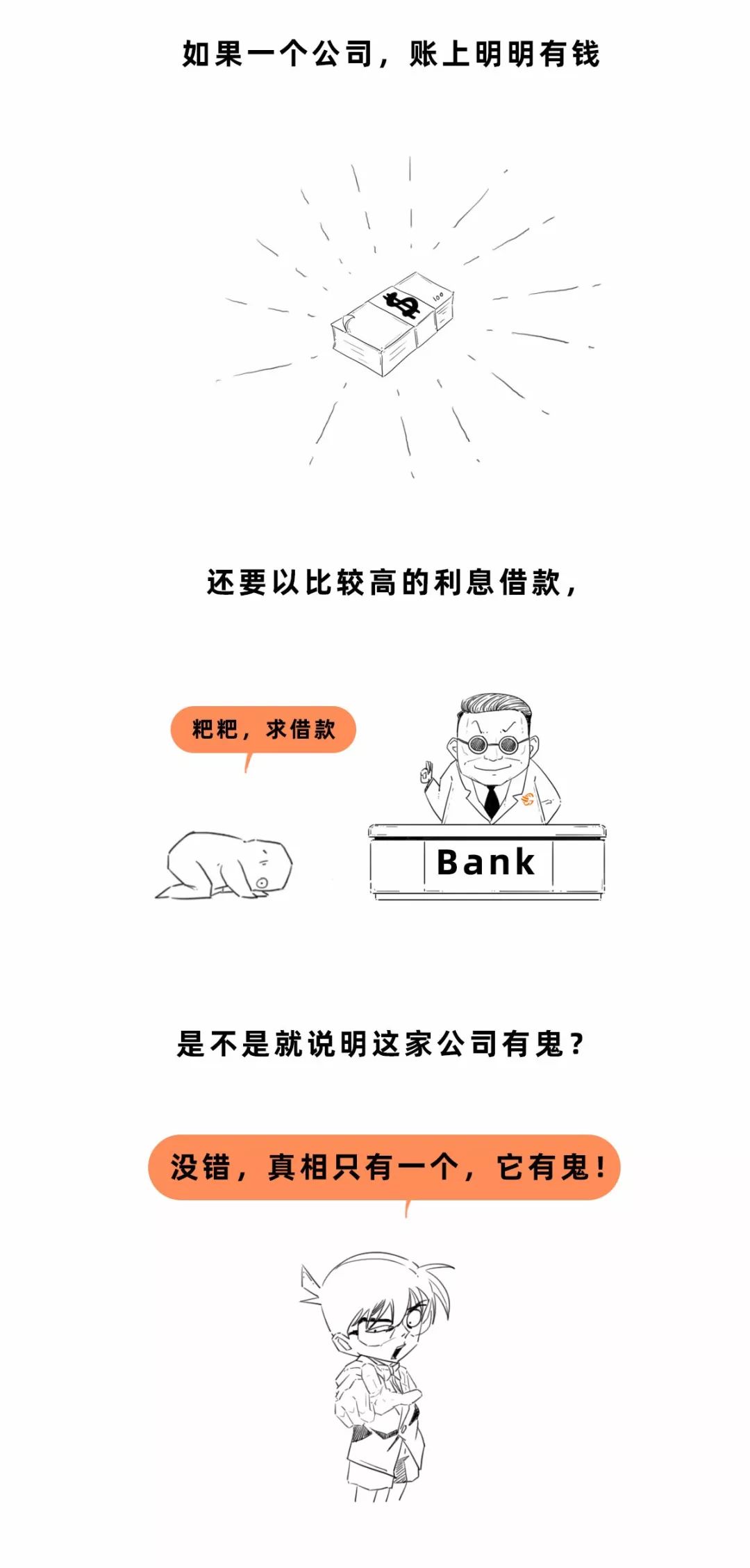 3分钟教你看懂三大财务报表（资产负债表、利润表、现金流量表）