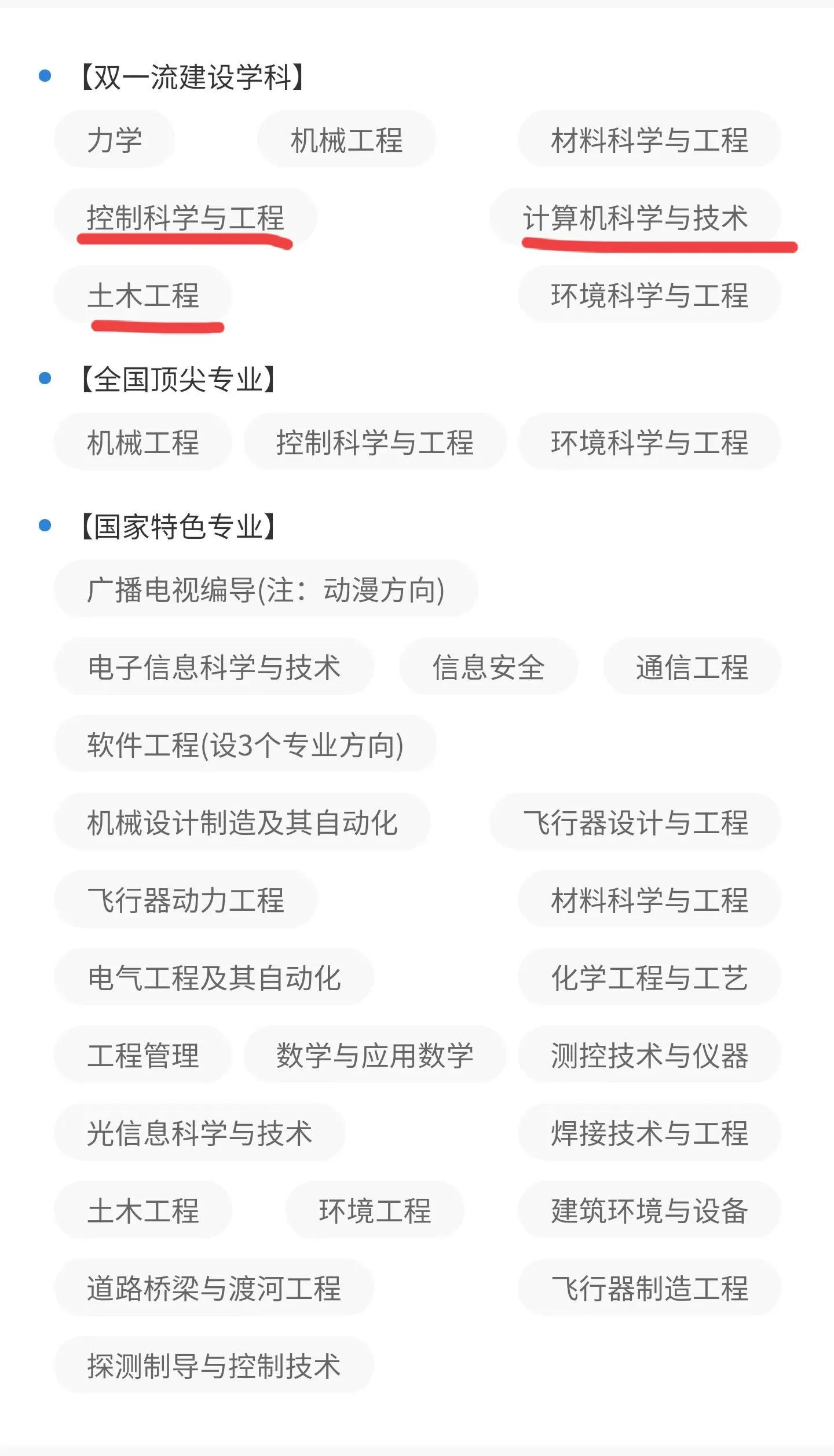 贵州省2021年理工类全省1000-1500名录取院校分数分析
