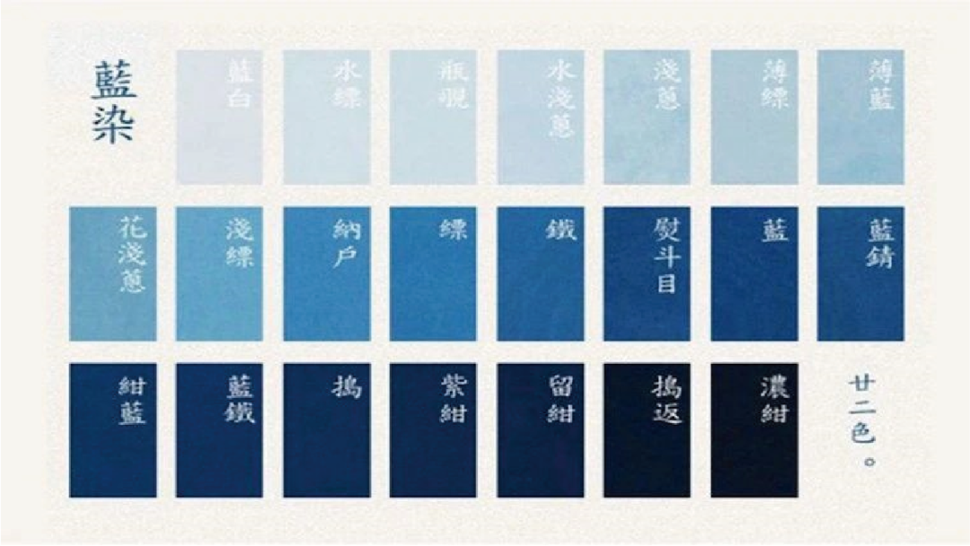 蓝色是什么颜色(是宇宙之爱 是可看见的黑暗)