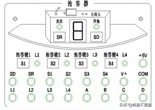 大学plc考试试题及答案（抢答器控制系统设计）