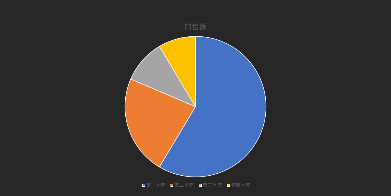 ppt信息图标制作技巧