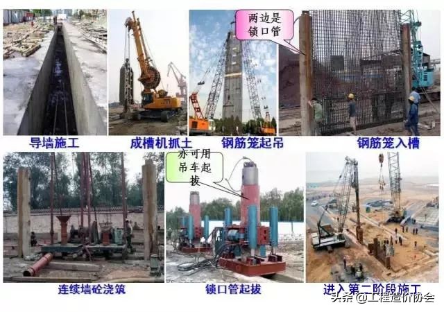 学会11种深基坑支护方式，以后施工深、浅基坑都游刃有余