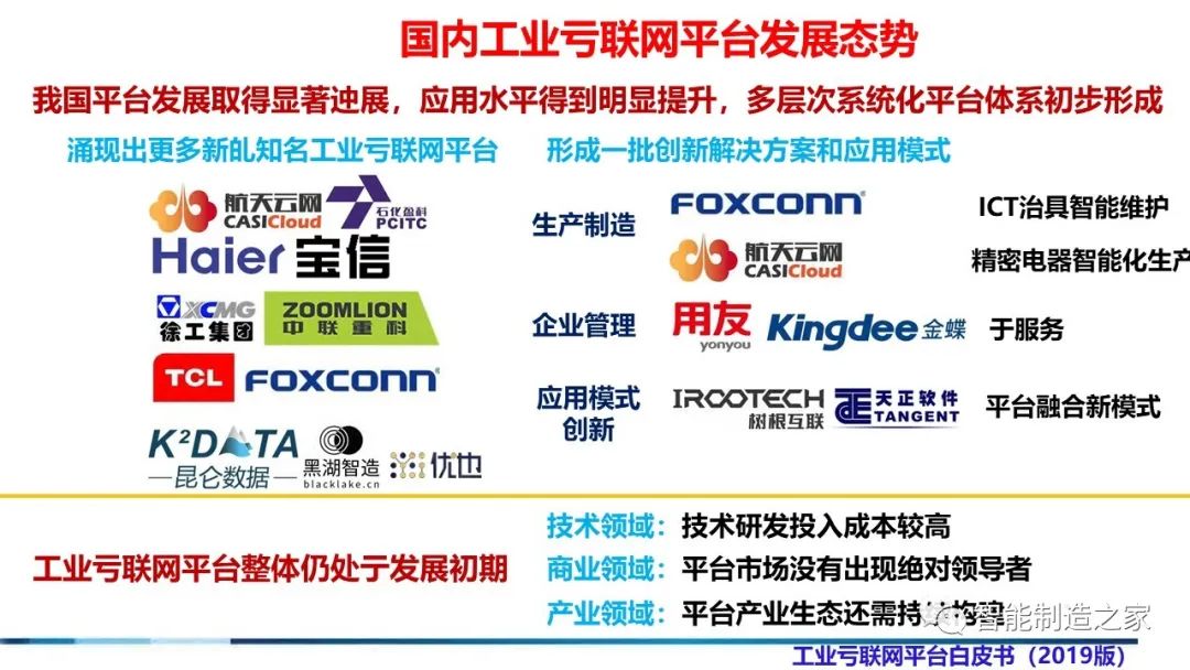 71页流程工业工业互联网智能工厂方案