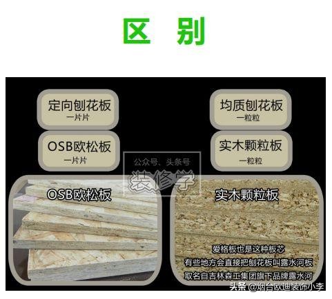 烟台装饰装修｜板材种类用途大揭秘