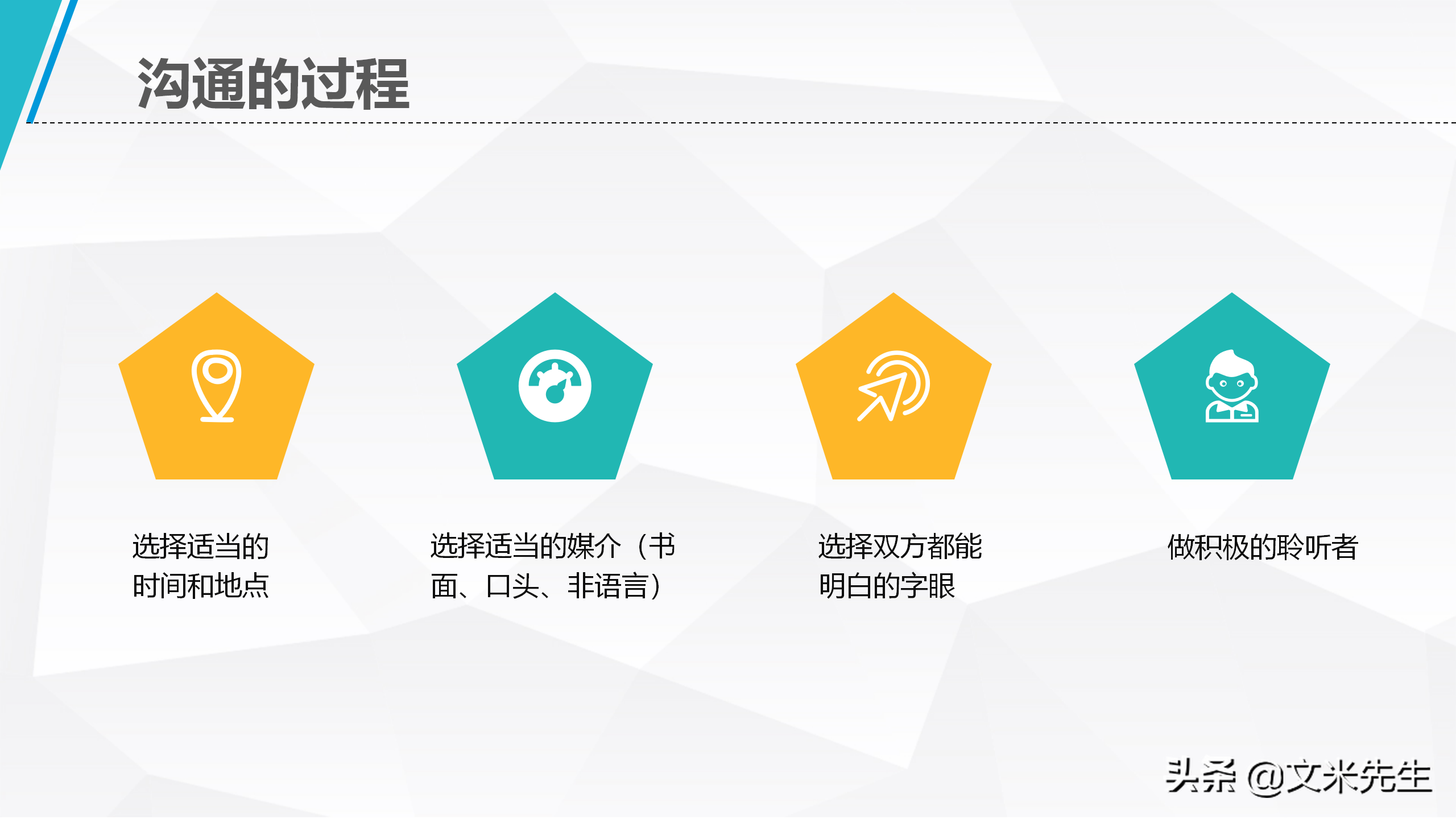 年薪80万培训总监：29页企业培训沟通技巧，清楚表达思想和意见