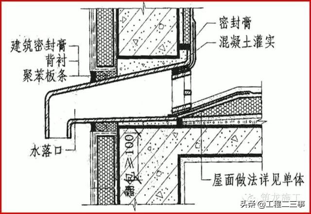 渗漏、裂缝这些常见问题解决了，工程质量不再愁上不去了！