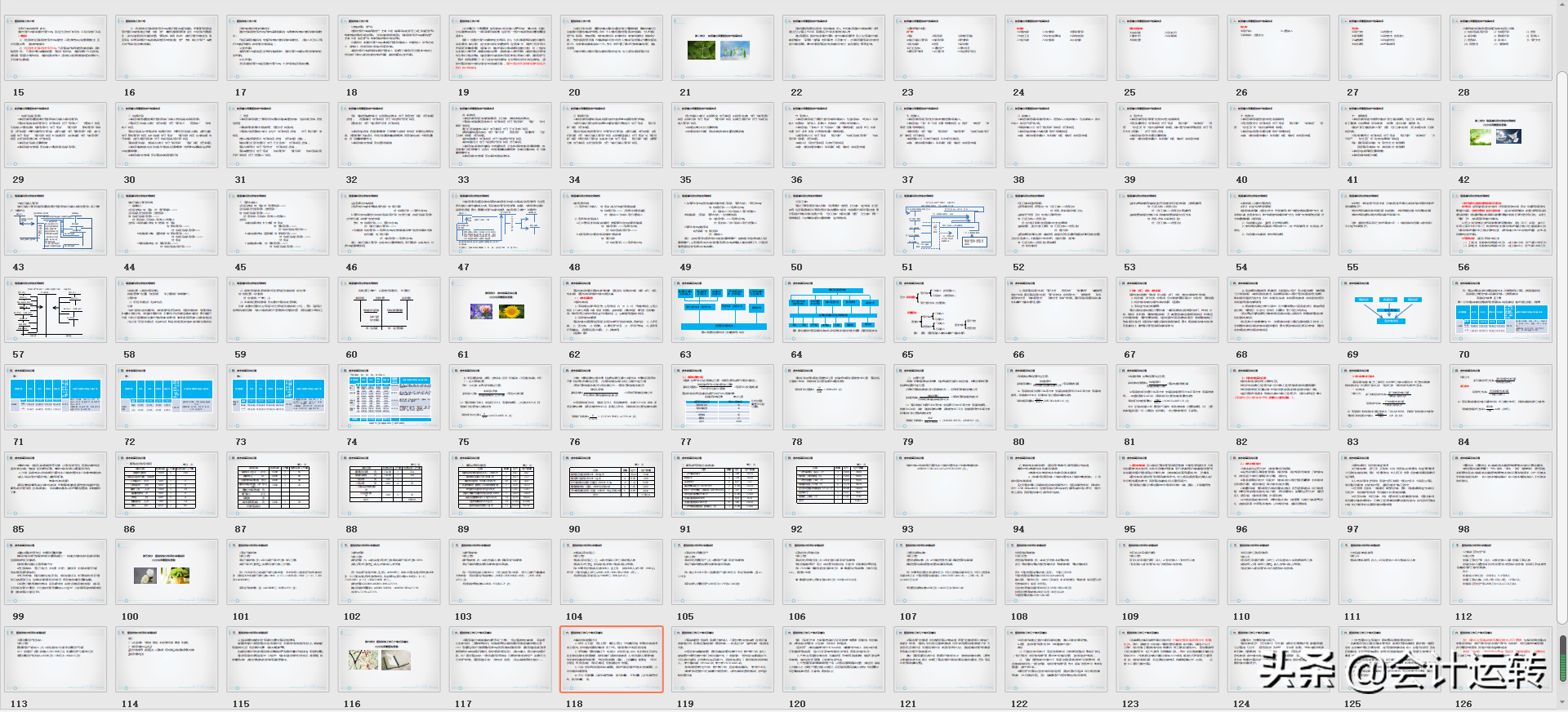 精品！三甲医院老会计多年经验分享，医院财务核算体系及账务处理