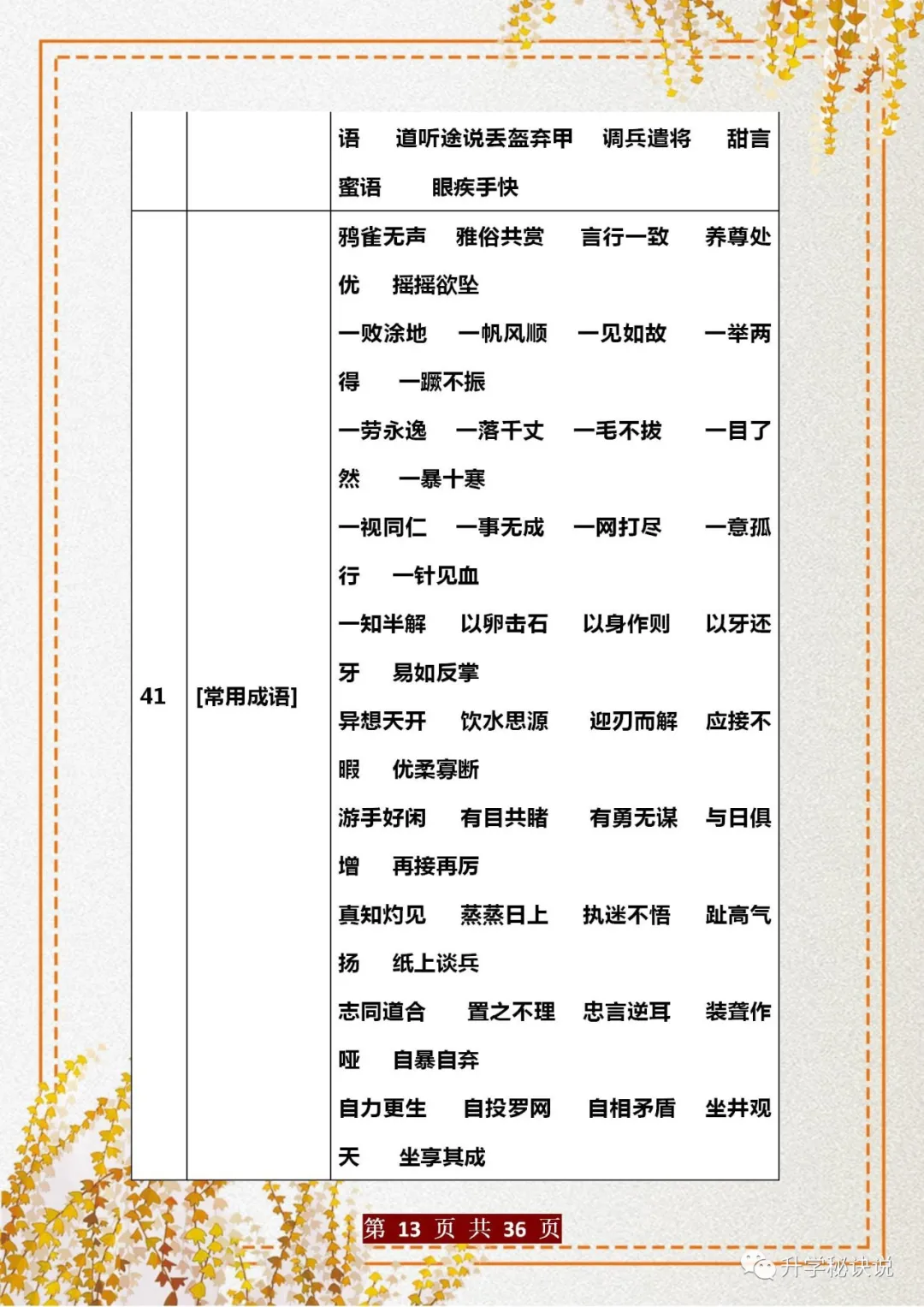 语文老师：成语+名言名句+常识+谚语整理，家有小学生，建议打印