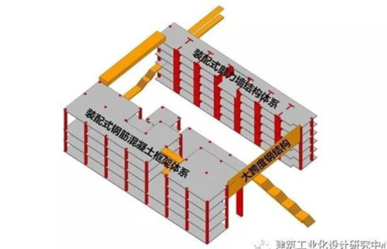 绿·筑作 | 中建科技成都绿色建筑产业园研发中心