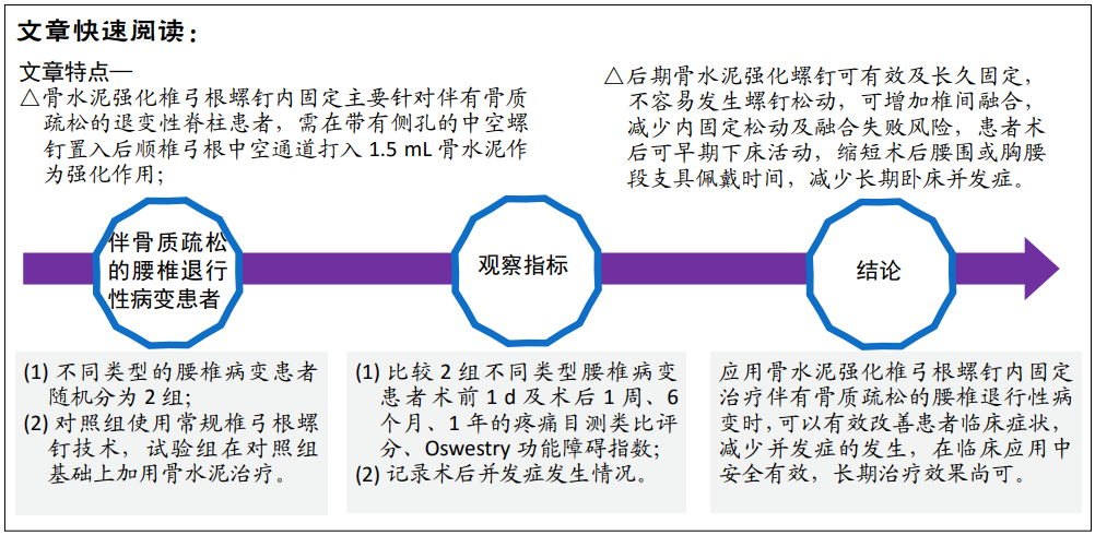 骨水泥强化椎弓根螺钉内固定治疗伴骨质疏松腰椎退行性疾病的1年随访