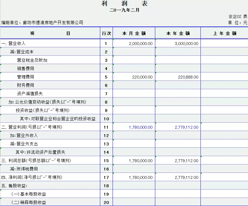 招聘会计模板（全套财务分析模板）