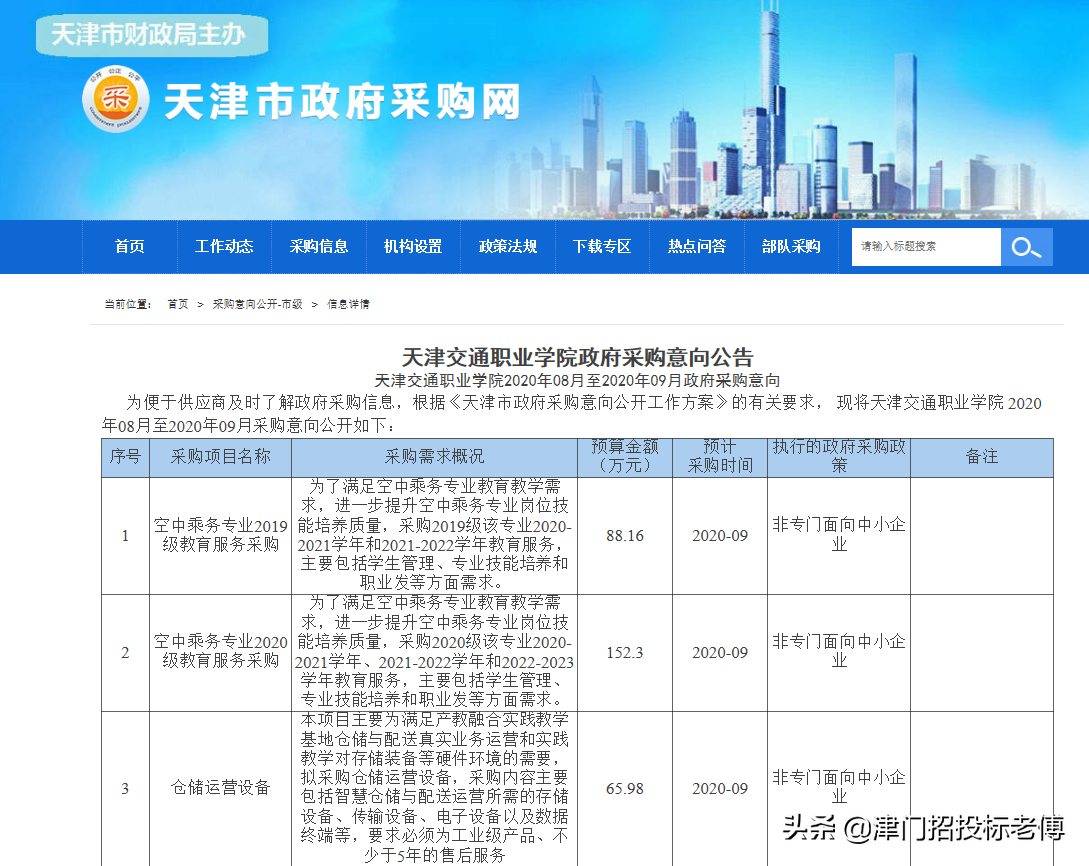 天津交通职业学院2020年08月至2020年09月政府采购意向