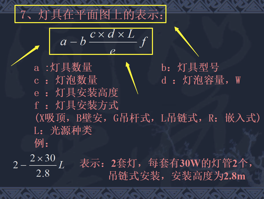 30年造价老师傅整理，80页安装工程造价培训讲义，简单易懂，速领