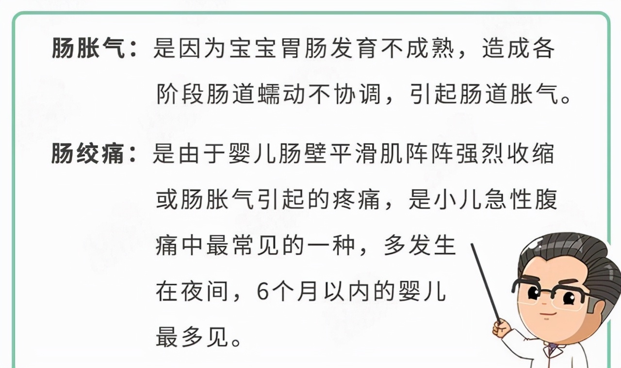 新生儿胀气、肠绞痛，5张动图学会排气操，宝宝不夜闹