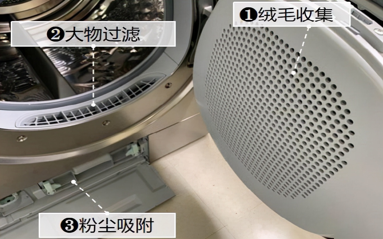 最近入手的洗衣好帮手-松下变频热泵套装3ASEV+EH902G