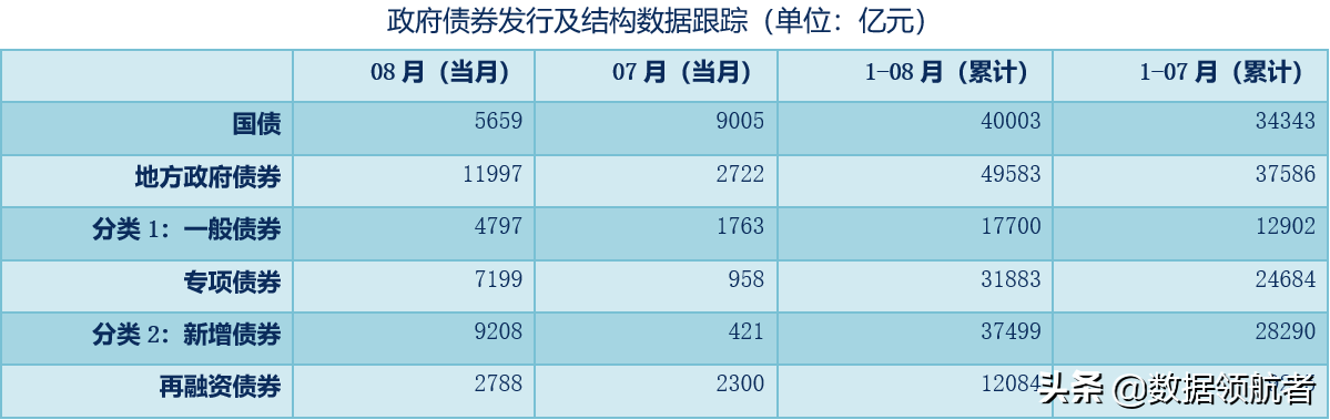 三一重工、中联重科、徐工机械、柳工的业务、财务分析与股票估值