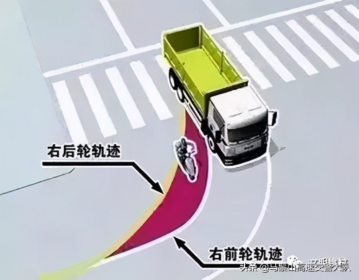 【安全知识】道路交通安全知识手册